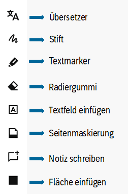 DE_Werkzeuge DAU.png